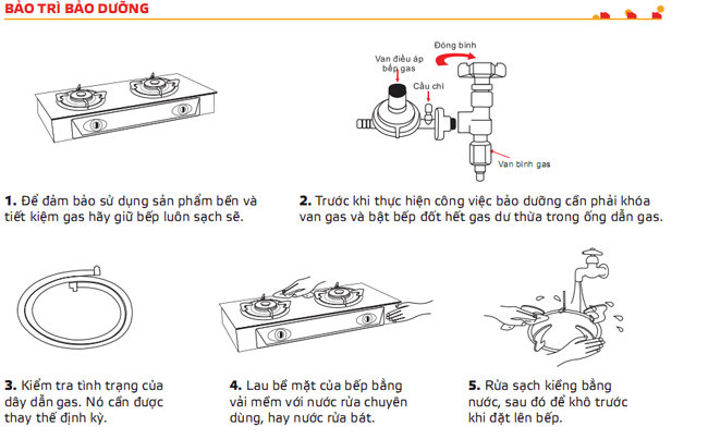 hướng dẫn bảo trì bếp gas