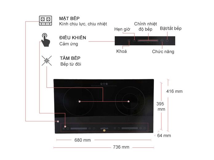 Bếp từ kết hợp hồng ngoại CH-GYL26