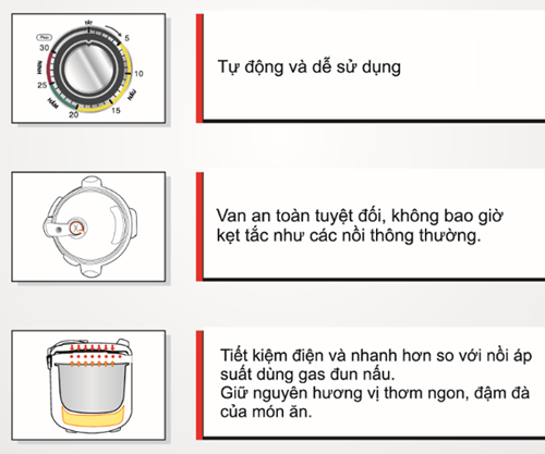 nồi đa năng dùng điện