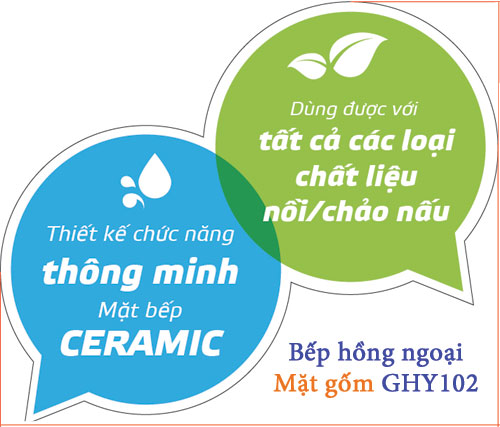 bếp hồng ngoại
