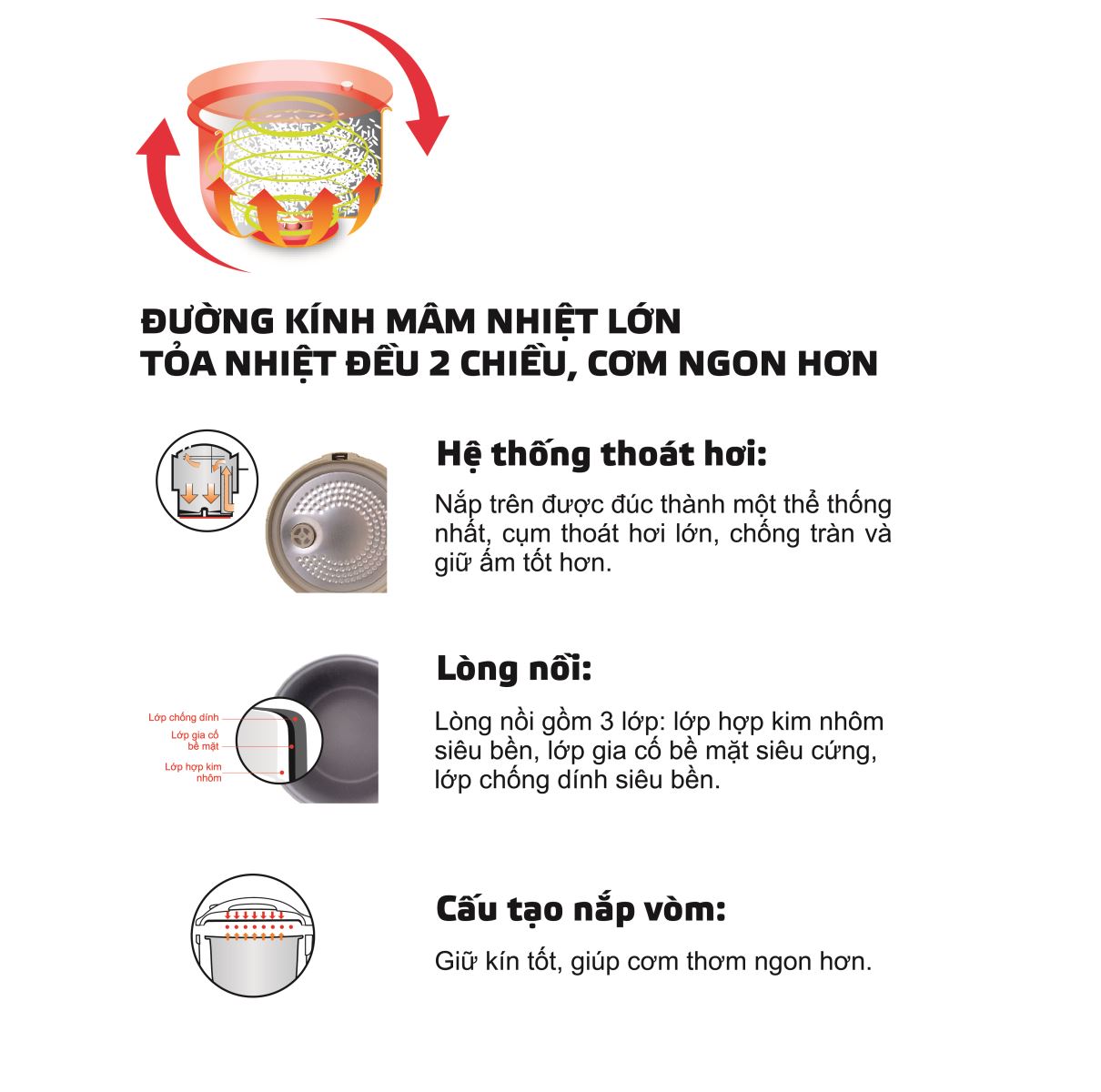 Nồi cơm điện Goldsun CB3201