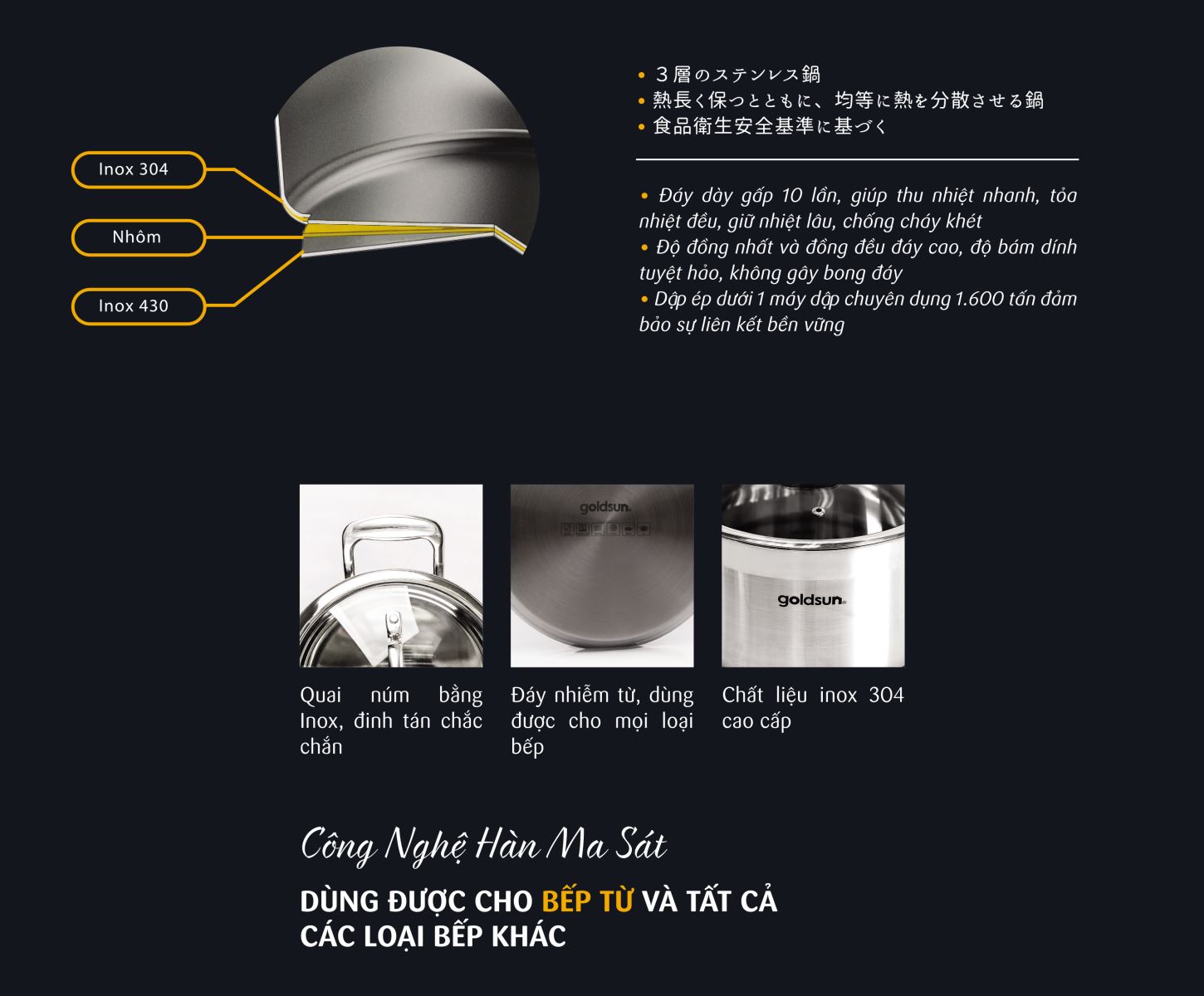 BỘ GOLDSUN GH10-3306SG