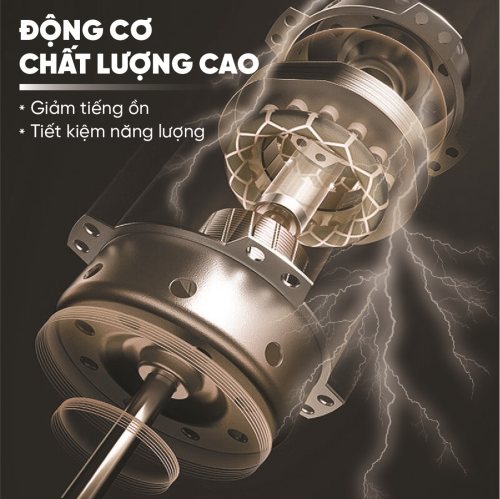 Quạt điện đứng cảm ứng Goldsun GFA-6042