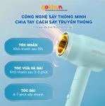 Máy sấy tóc GHD2008