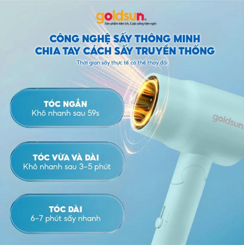 Máy sấy tóc GHD2008