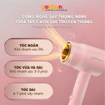 Máy sấy tóc GHD2007