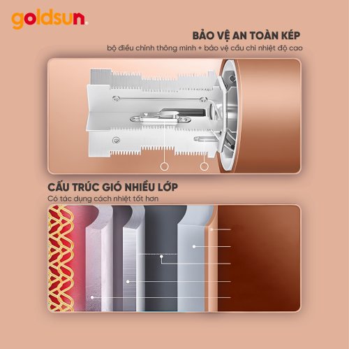 Máy sấy tóc GHD2006