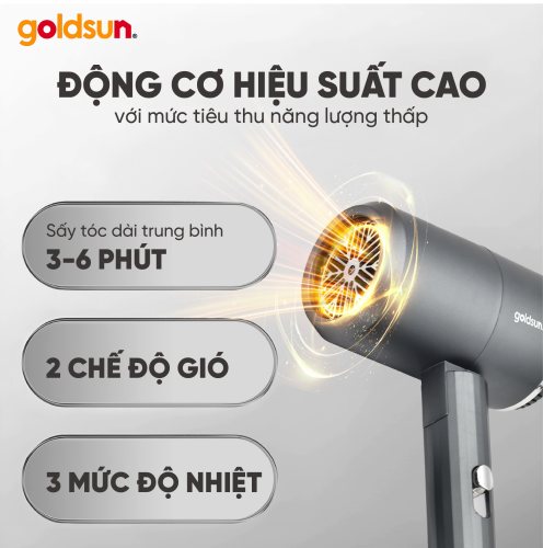 Máy sấy tóc GHD2005
