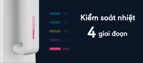 Ấm siêu tốc thông minh GKT2642