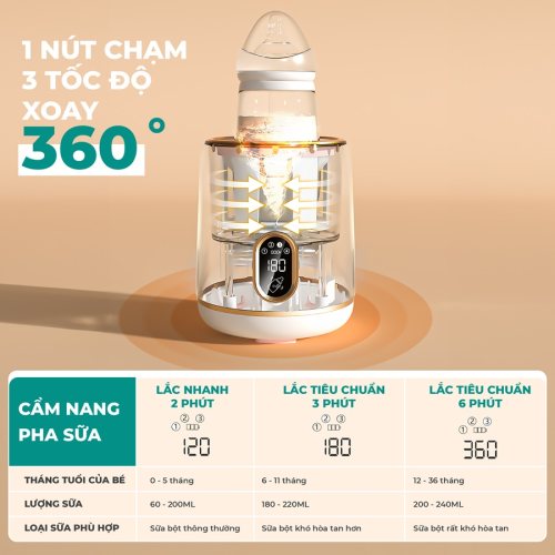 Máy lắc bình sữa GCMS02OR