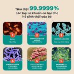 Tủ tiệt trùng UV & sấy khô GCUD03GR