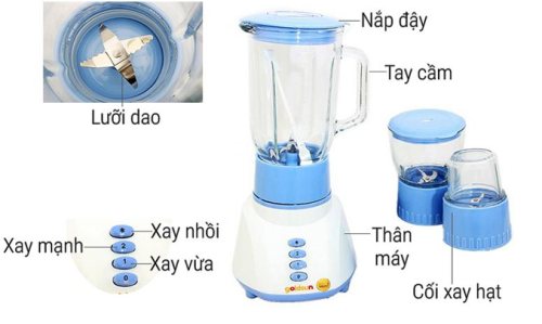 Máy xay sinh tố Goldsun BL-GTY05