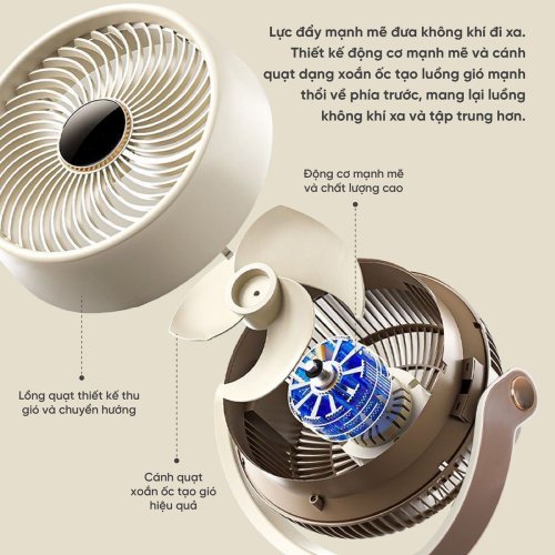 Quạt tuần hoàn Goldsun GFA-6041