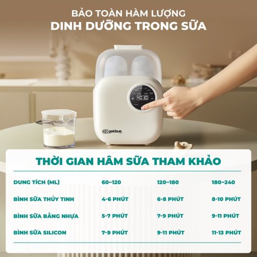 Máy hâm sữa đôi đa năng GCDW02BL