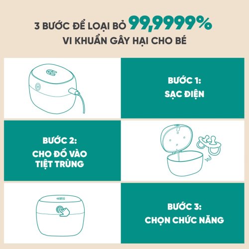 Máy tiệt trùng UV núm ti GCPU03GR